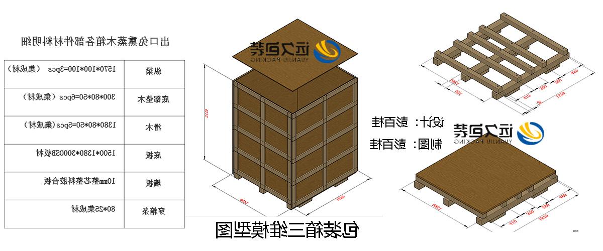 <a href='http://mdh6.durayork.com'>买球平台</a>的设计需要考虑流通环境和经济性